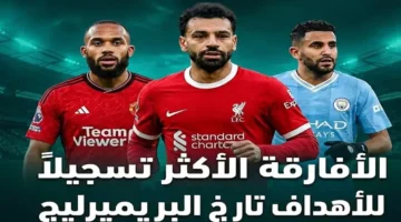 أرقام تاريخية.. صدارة هدافي قارة أفريقيا في الدوري الإنجليزي بالأسماء تشتعل